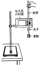 如圖所示.讓一價(jià)氫離子.一價(jià)氦離子和二價(jià)氦離子的混合物由靜止經(jīng)過同一加速電場(chǎng)加速.然后進(jìn)入同一偏轉(zhuǎn)電場(chǎng).假設(shè)三種離子都能從偏轉(zhuǎn)電場(chǎng)中飛出.請(qǐng)利用你所學(xué)過的物理規(guī)律分析它們是否會(huì)分成三股